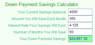 MoneyToys Down Payment Calculator Screenshot